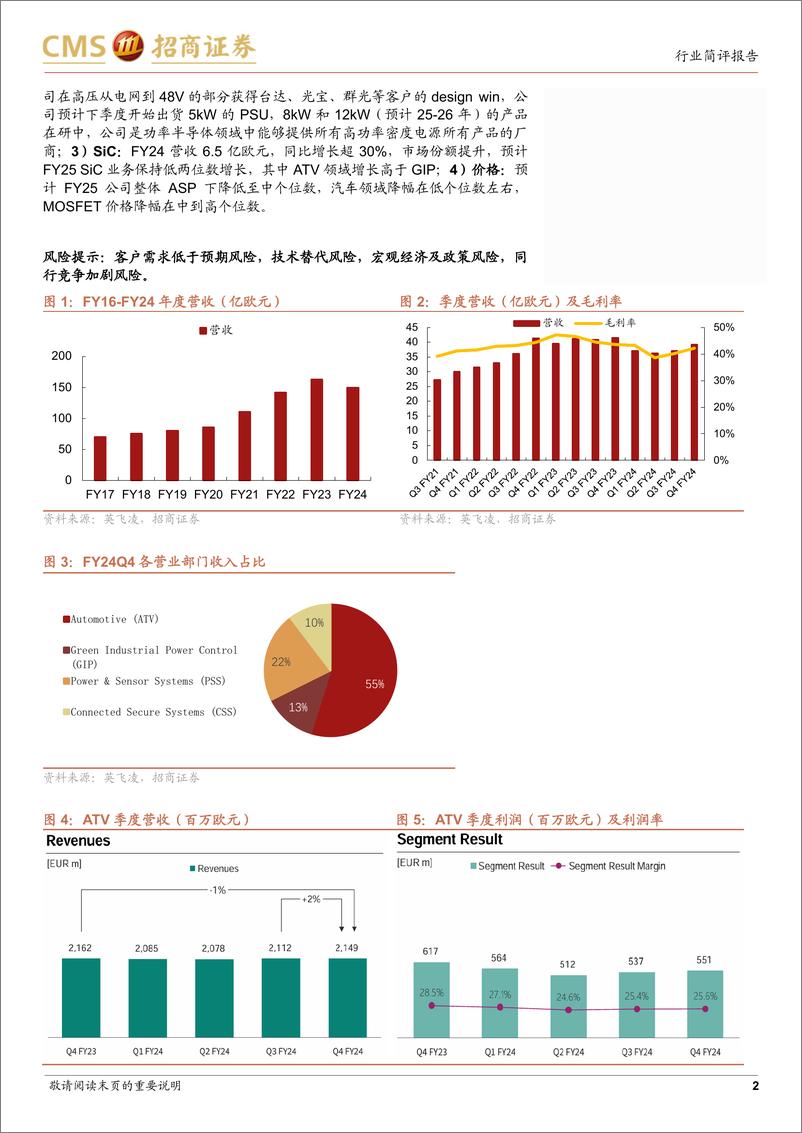 《电子行业英飞凌FY24Q4跟踪报告：FY25预计营收同比微降，明年AI功率半导体需求乐观-241116-招商证券-17页》 - 第2页预览图