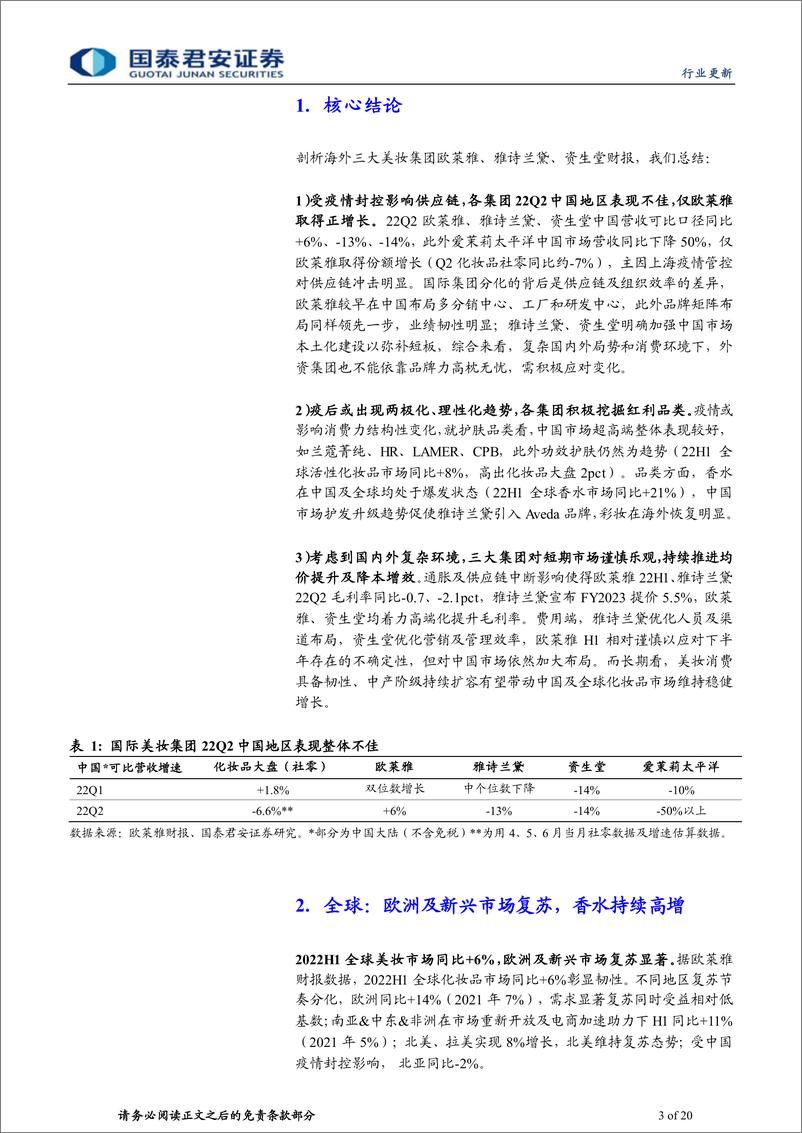 《化妆品行业海外美妆2022H1财报跟踪：Q2业绩分化，聚焦供应链及组织效率改善》 - 第3页预览图