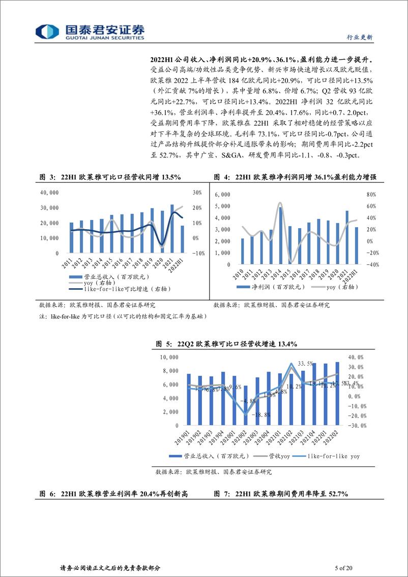 《化妆品行业海外美妆2022H1财报跟踪：Q2业绩分化，聚焦供应链及组织效率改善》 - 第5页预览图