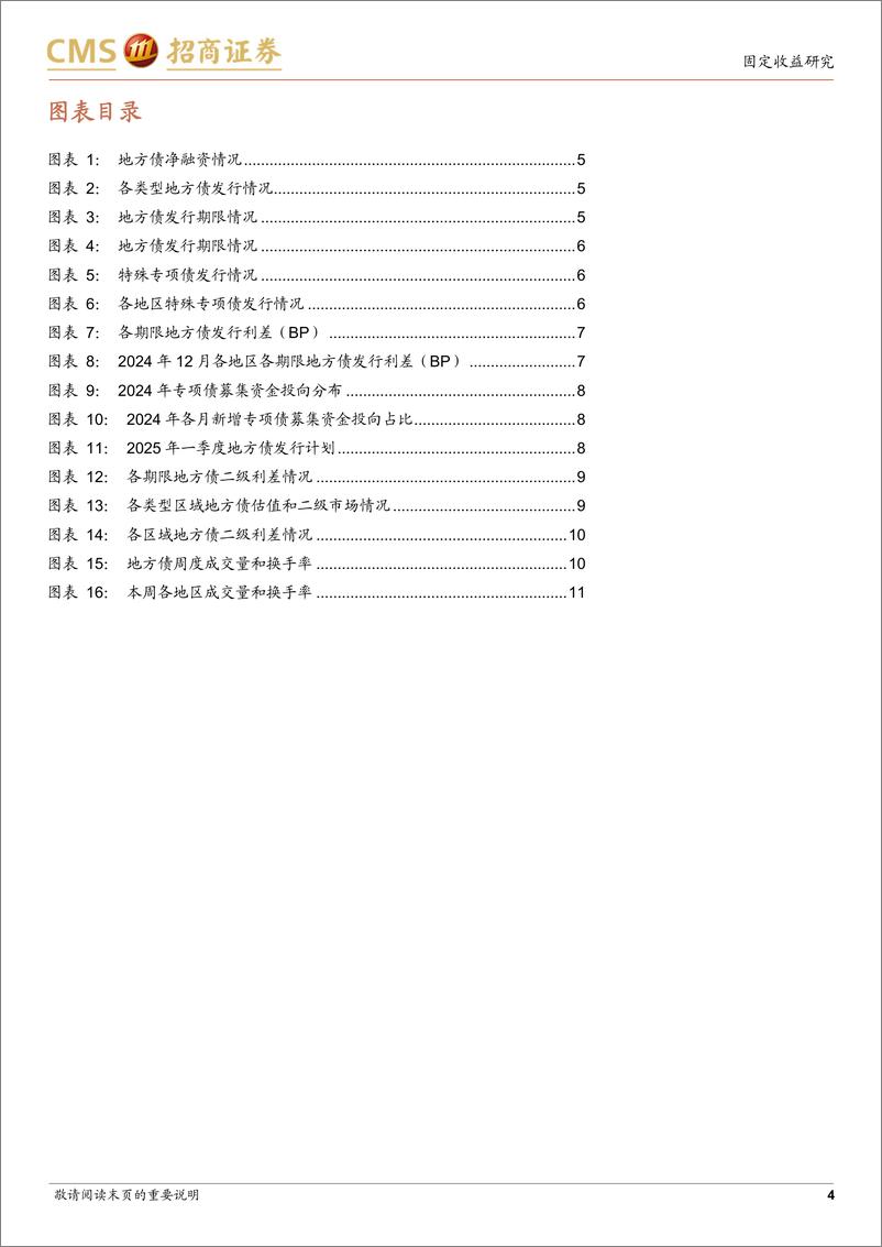 《地方债：机构抢配长期地方债-250105-招商证券-12页》 - 第4页预览图