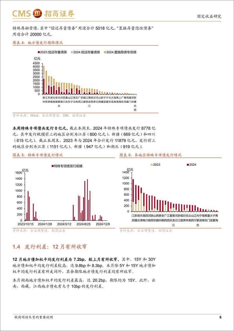 《地方债：机构抢配长期地方债-250105-招商证券-12页》 - 第6页预览图