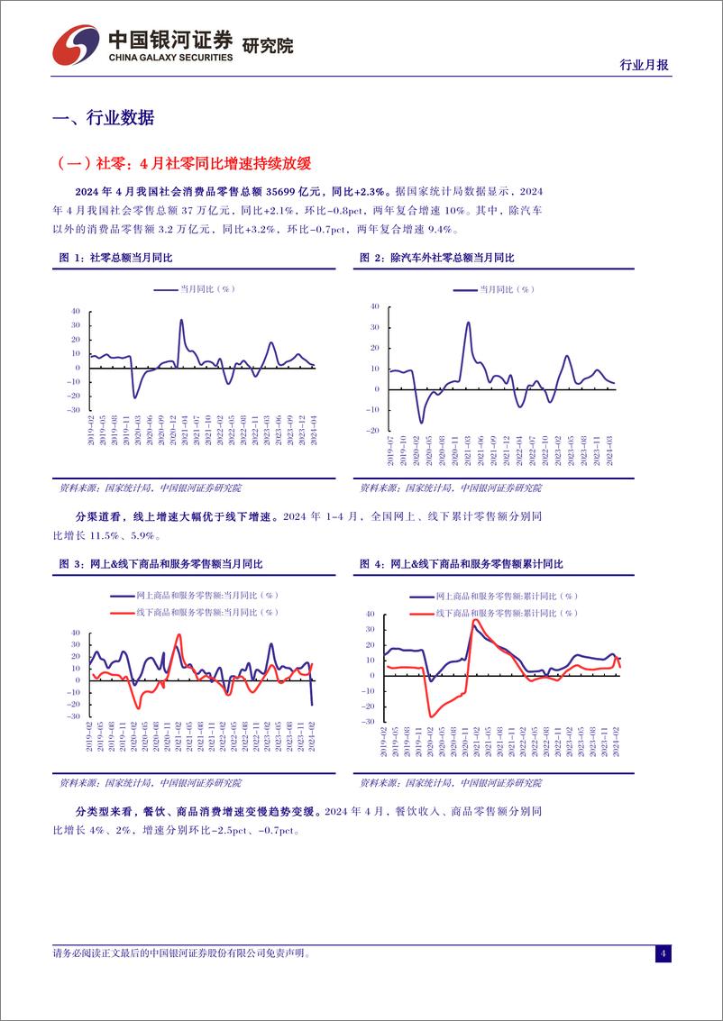 《社会服务行业月报：政策定位擢升，6月建议布局暑期旅游景气预期-240531-银河证券-13页》 - 第4页预览图