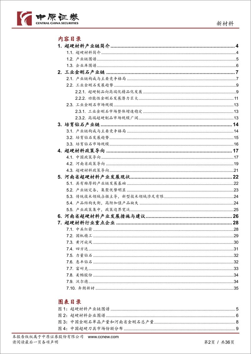 《中原证券-新材料：超硬材料产业链分析之河南概况》 - 第2页预览图