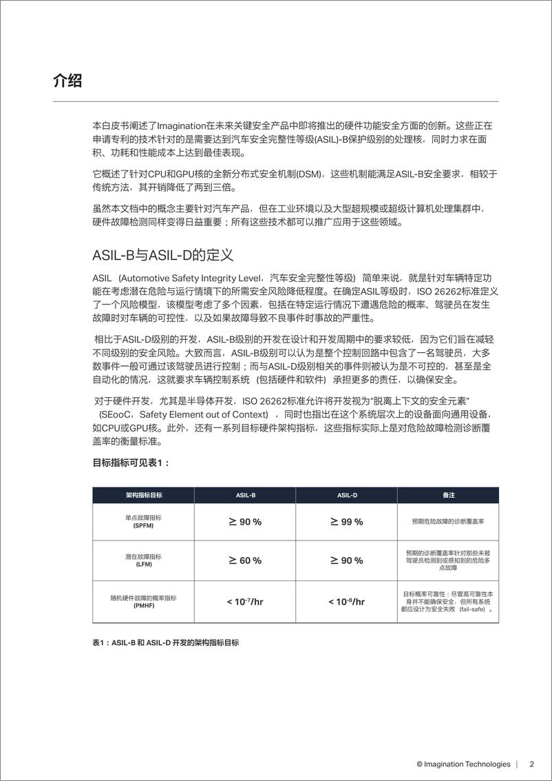 《Imagination_2024年分布式功能安全的创新与突破白皮书》 - 第2页预览图