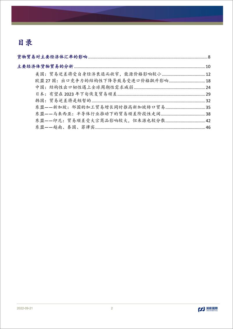 《宏观灼见：从贸易角度，分析主要经济体汇率趋势-20220921-浦银国际-49页》 - 第3页预览图