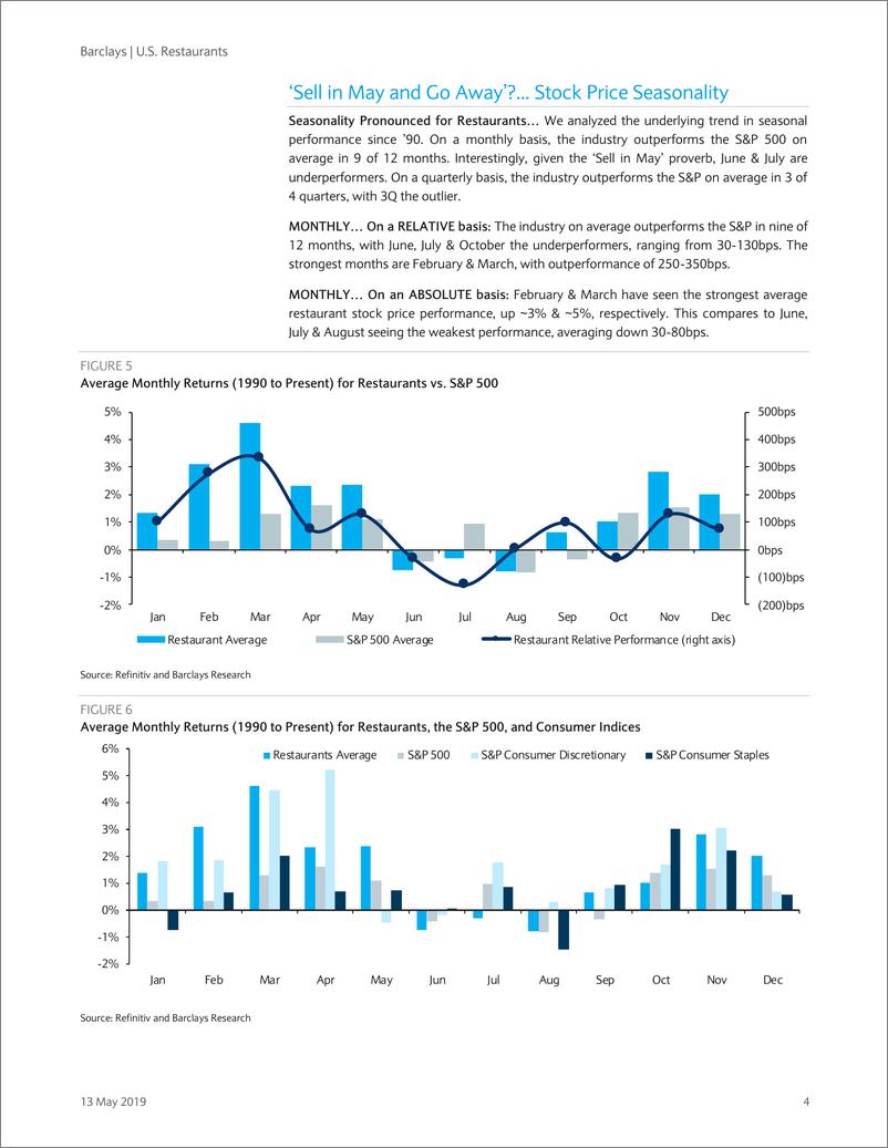 《巴克莱-美股-餐饮行业-2019年Q1美国餐馆业预览-2019.5.13-24页》 - 第5页预览图