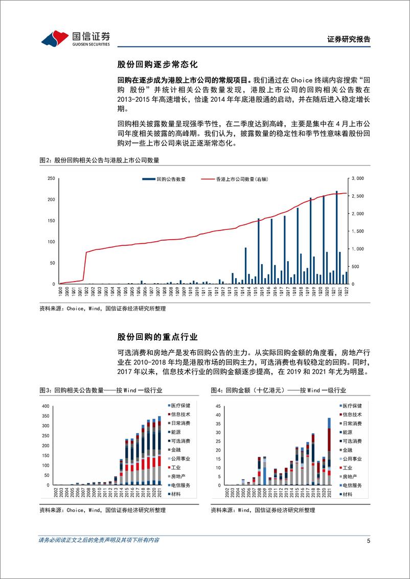 《港股股份回购专题研究：回购数据抄底策利用集体的智慧-20220427-国信证券-17页》 - 第6页预览图