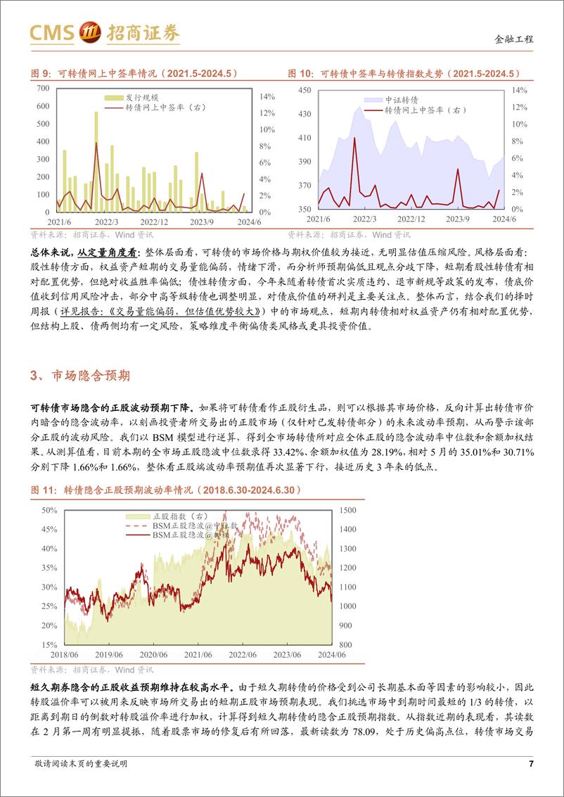 《可转债市场趋势定量跟踪：正股表现承压，机构持仓DELTA回落-240709-招商证券-11页》 - 第7页预览图