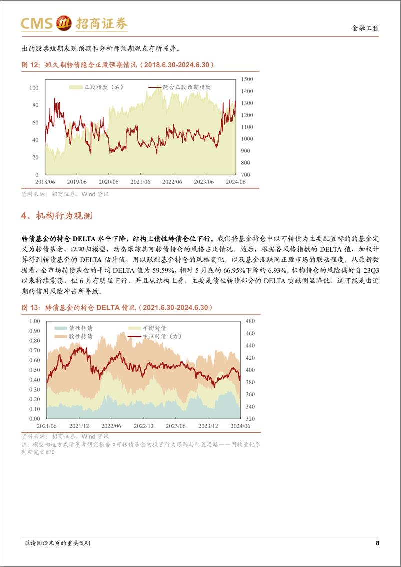 《可转债市场趋势定量跟踪：正股表现承压，机构持仓DELTA回落-240709-招商证券-11页》 - 第8页预览图