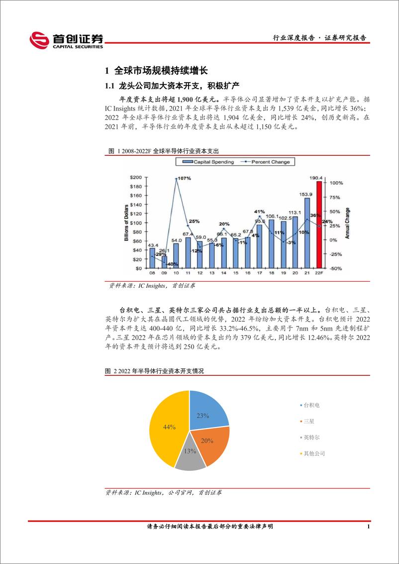 《电子行业深度报告：晶圆代工争上游，国产硅片显身手-20220610-首创证券-22页》 - 第5页预览图