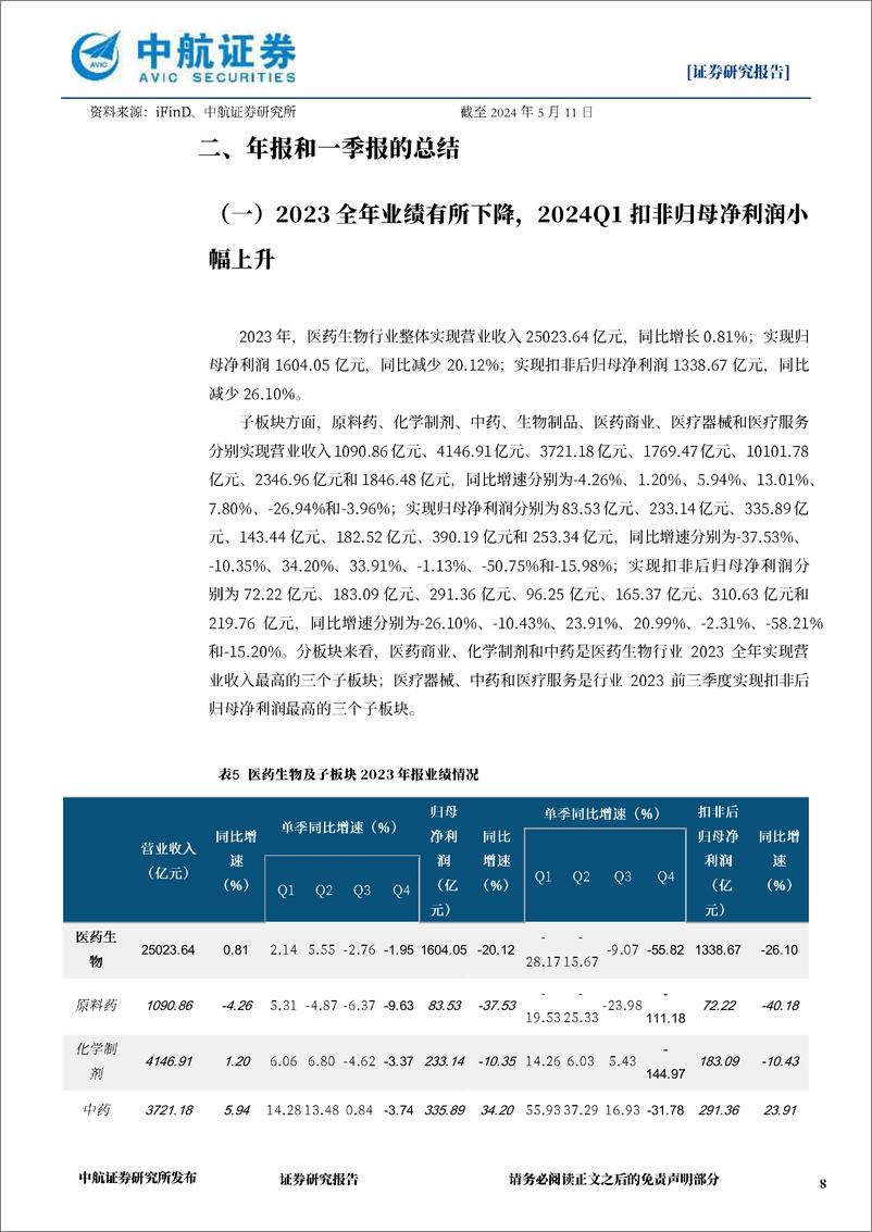 《医药生物行业周报：年报及一季报的总结-240513-中航证券-25页》 - 第8页预览图