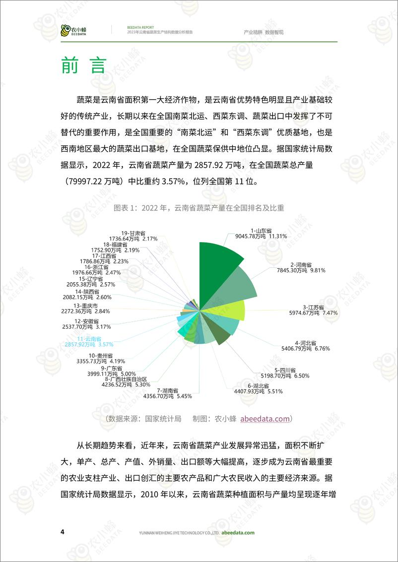 《2023年云南省蔬菜生产结构数据分析报告-74页》 - 第7页预览图