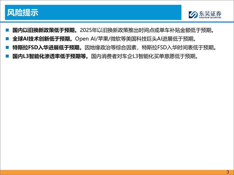 《东吴证券-1月上海篇_2025年主流车企城市NOA试驾报告》 - 第3页预览图