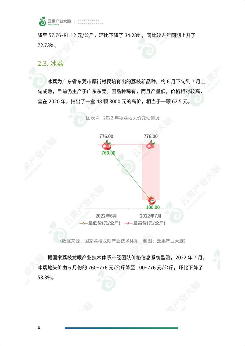 《中国荔枝市场动态监测（2022年7月）-27页-WN9》 - 第6页预览图