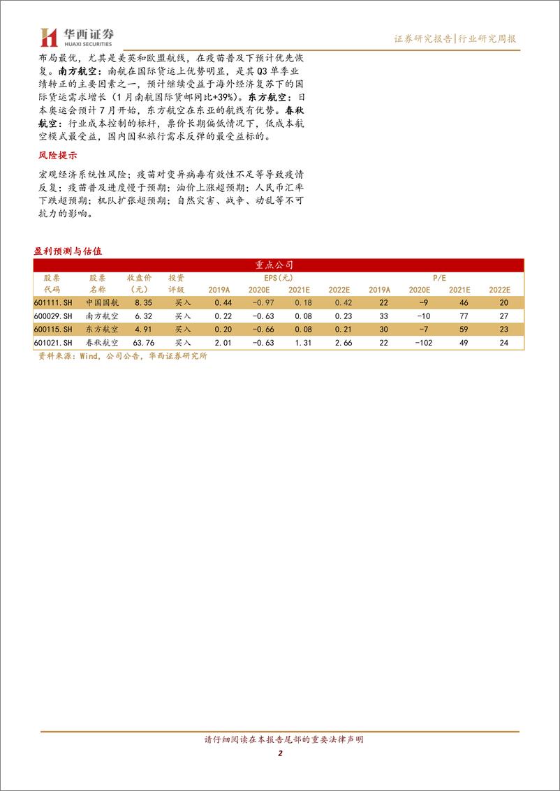 《交通运输行业交运航空复苏系列报告之一：疫苗有序接种且有效性渐得验证，三大航国际需求恢复空间巨大-20210225-华西证券-11页》 - 第2页预览图