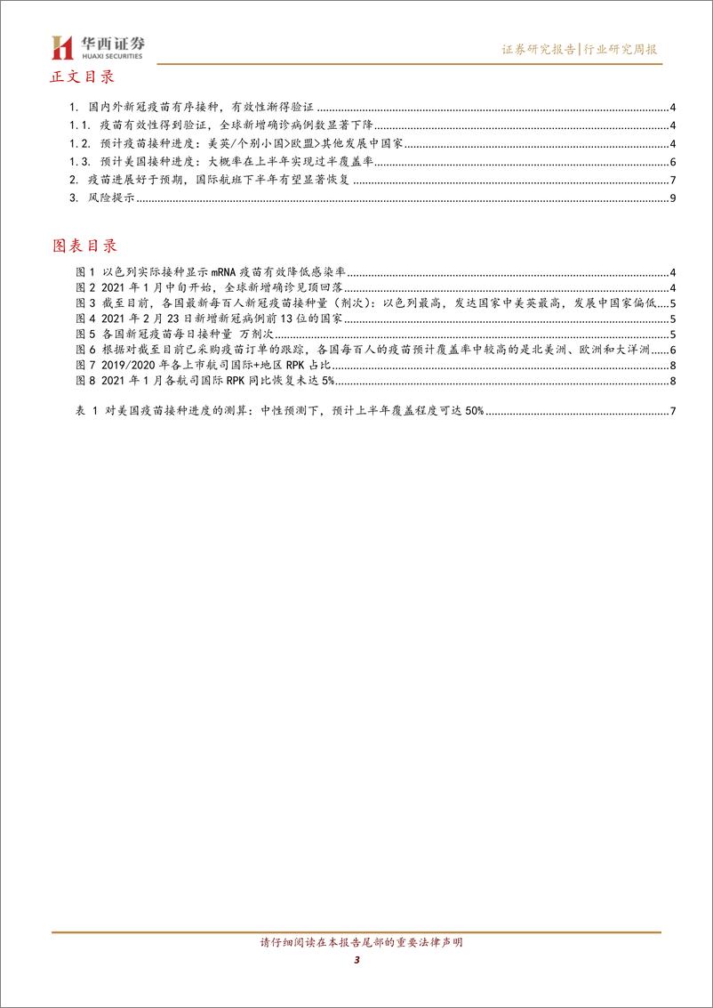 《交通运输行业交运航空复苏系列报告之一：疫苗有序接种且有效性渐得验证，三大航国际需求恢复空间巨大-20210225-华西证券-11页》 - 第3页预览图