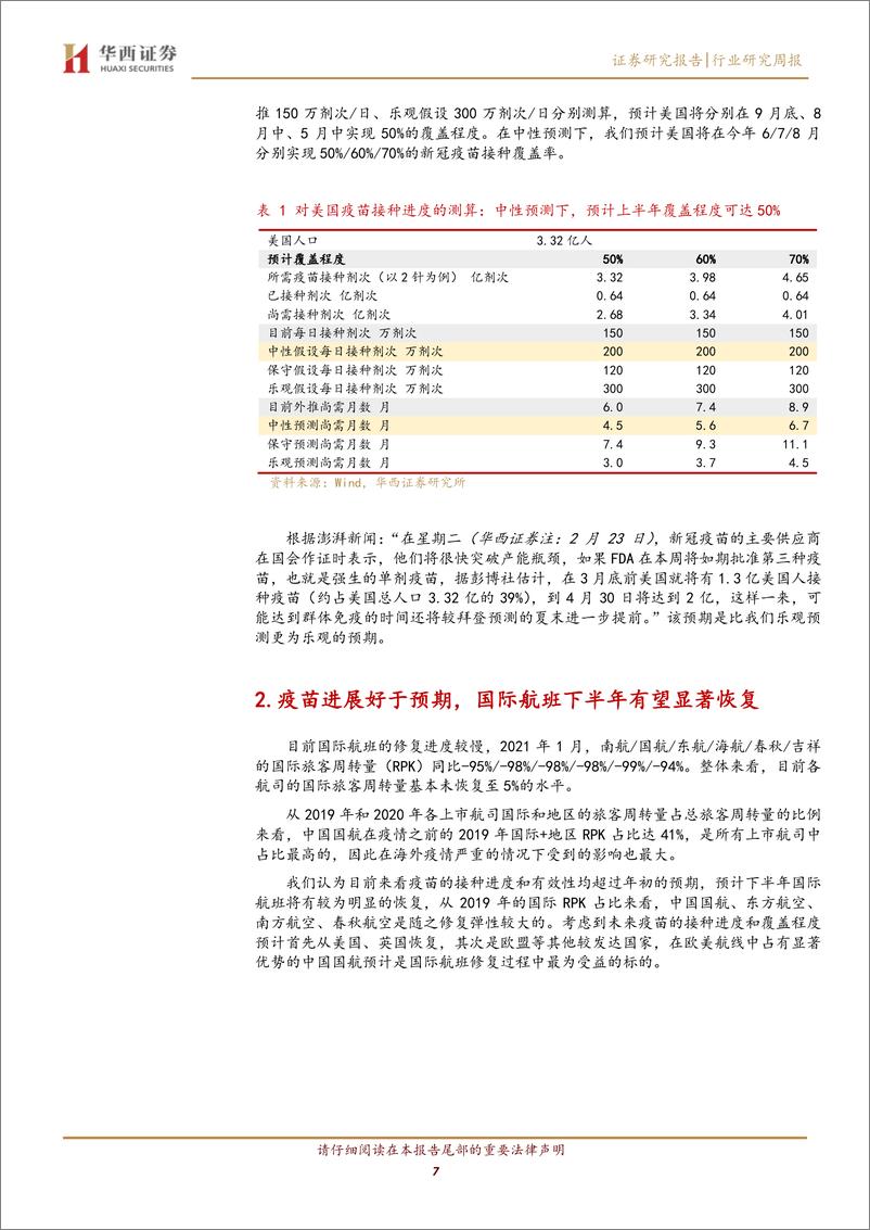 《交通运输行业交运航空复苏系列报告之一：疫苗有序接种且有效性渐得验证，三大航国际需求恢复空间巨大-20210225-华西证券-11页》 - 第7页预览图