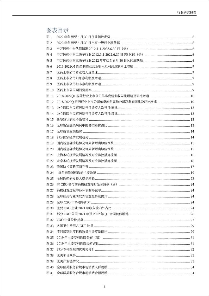 《医药生物行业2022年中期投资策略：疫后需求加速释放，重点关注特效药产业链及消费医疗-20220707-万和证券-38页》 - 第4页预览图