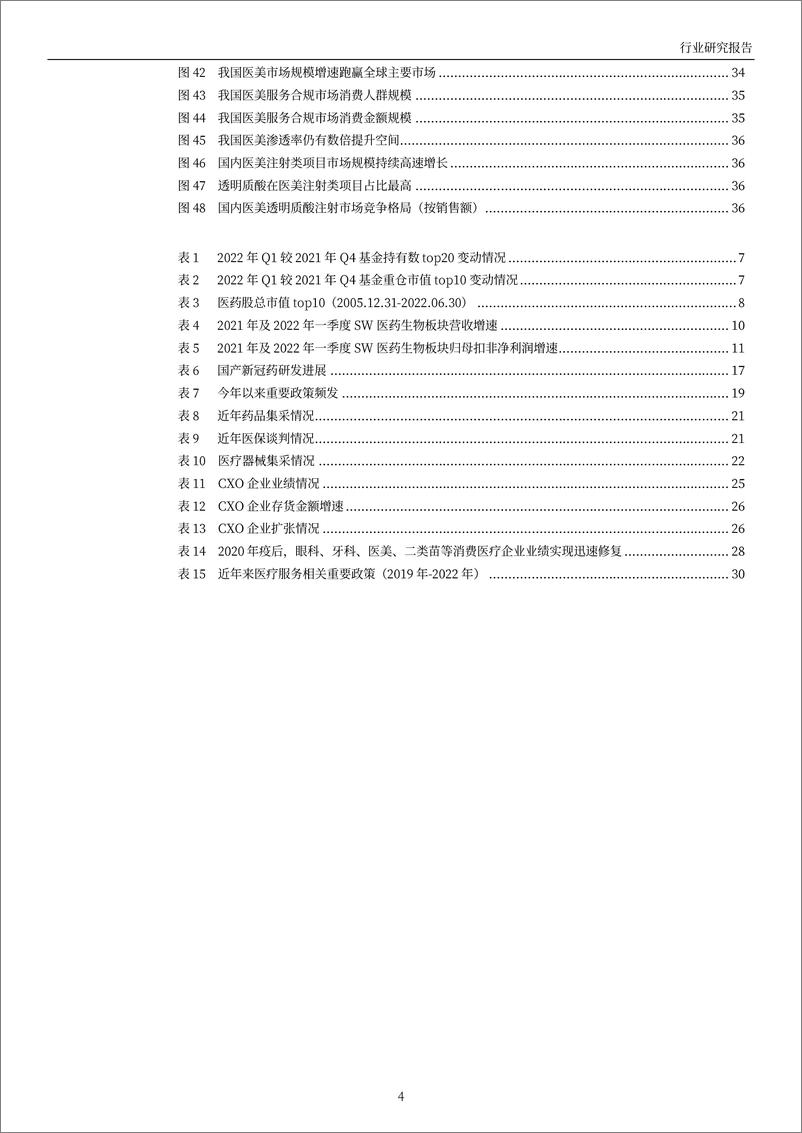 《医药生物行业2022年中期投资策略：疫后需求加速释放，重点关注特效药产业链及消费医疗-20220707-万和证券-38页》 - 第5页预览图