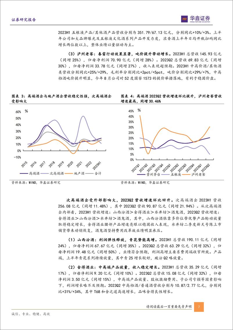 《白酒行业板块2023年中报总结：业绩分化筑底，长期向上无虞20230905-华鑫证券-24页》 - 第8页预览图