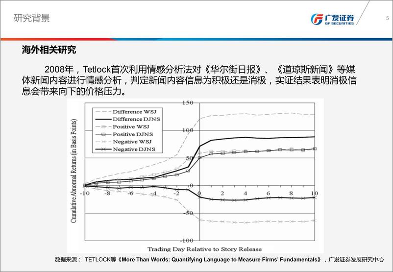 《广发证2018111广发证券互联网大数据挖掘系列研究之（十四）：基于新闻舆情的选股策略研究》 - 第5页预览图