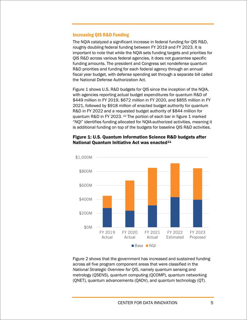 《数据创新中心：2023美国的量子政策报告（英文版）》 - 第5页预览图