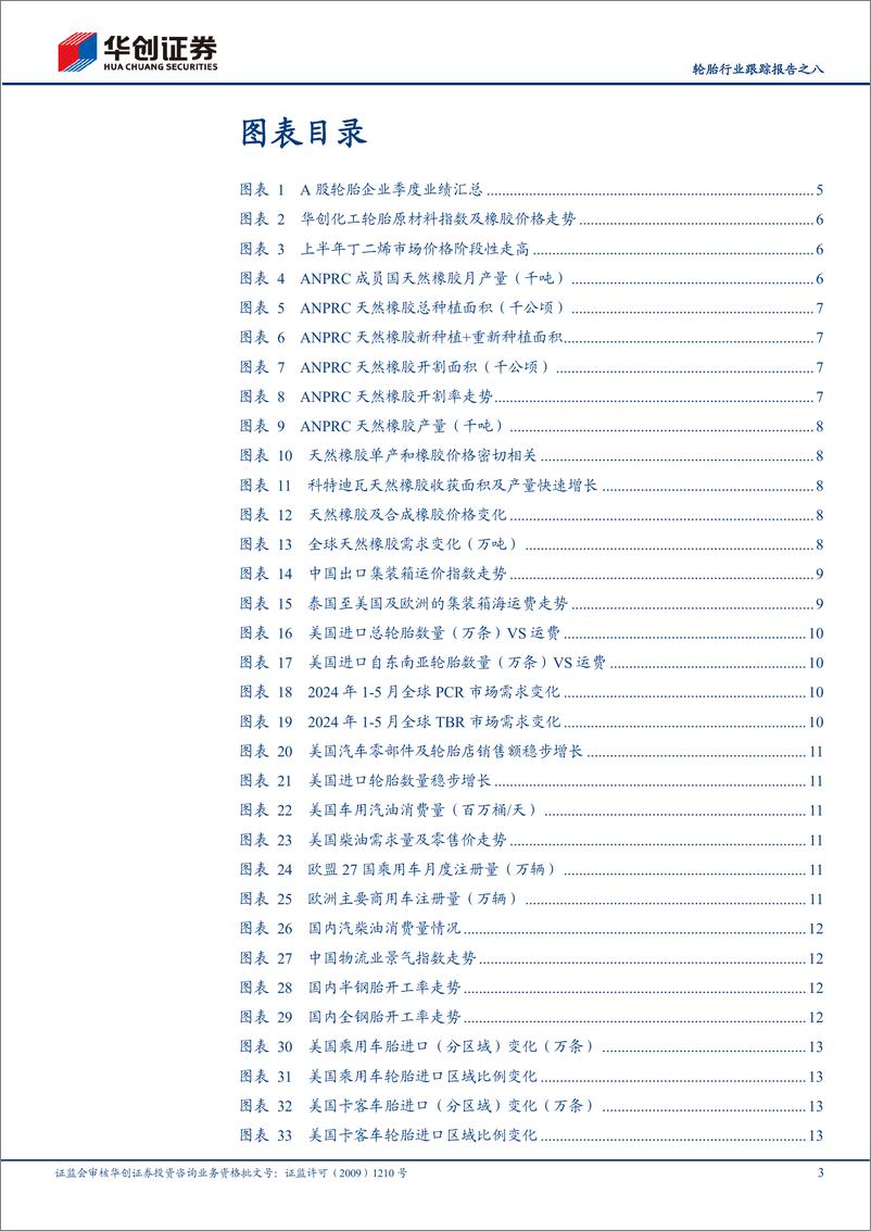 《轮胎行业跟踪报告之八：轮胎行业2024年下半年及中期维度展望-240716-华创证券-25页》 - 第3页预览图