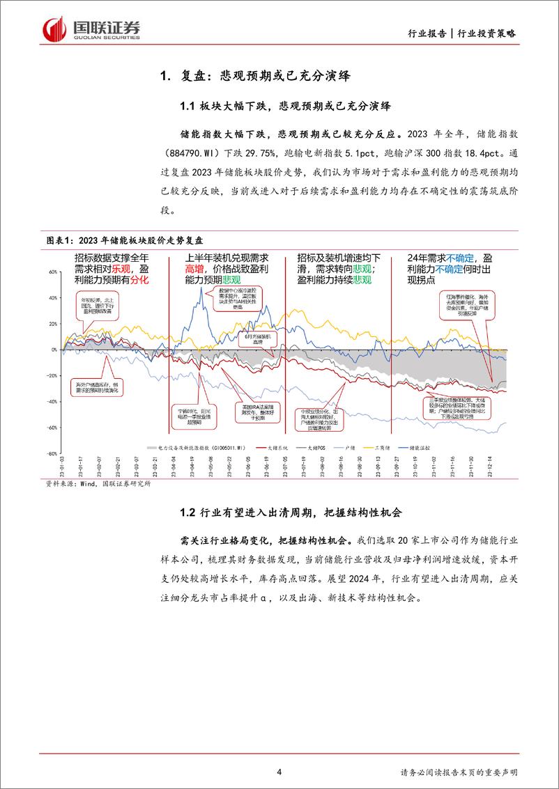 《储能行业2024年度策略：把握集中度提升和出海双主线-国联证券》 - 第4页预览图