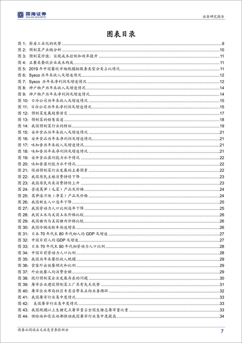 《2021预制菜行业专题深度报告：预制菜迎来万亿蓝海市场，屠宰企业具备先天优势》 - 第7页预览图