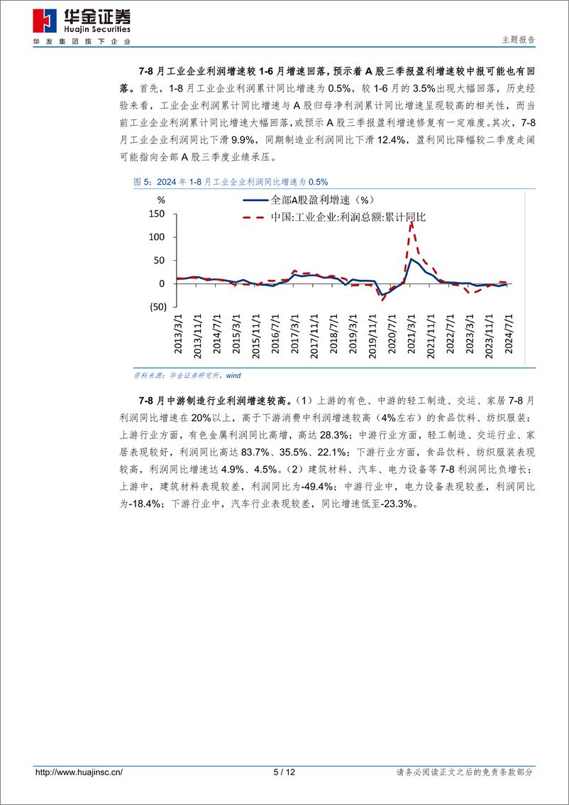 《主题报告：部分制造和消费行业三季报可能占优-241021-华金证券-12页》 - 第5页预览图