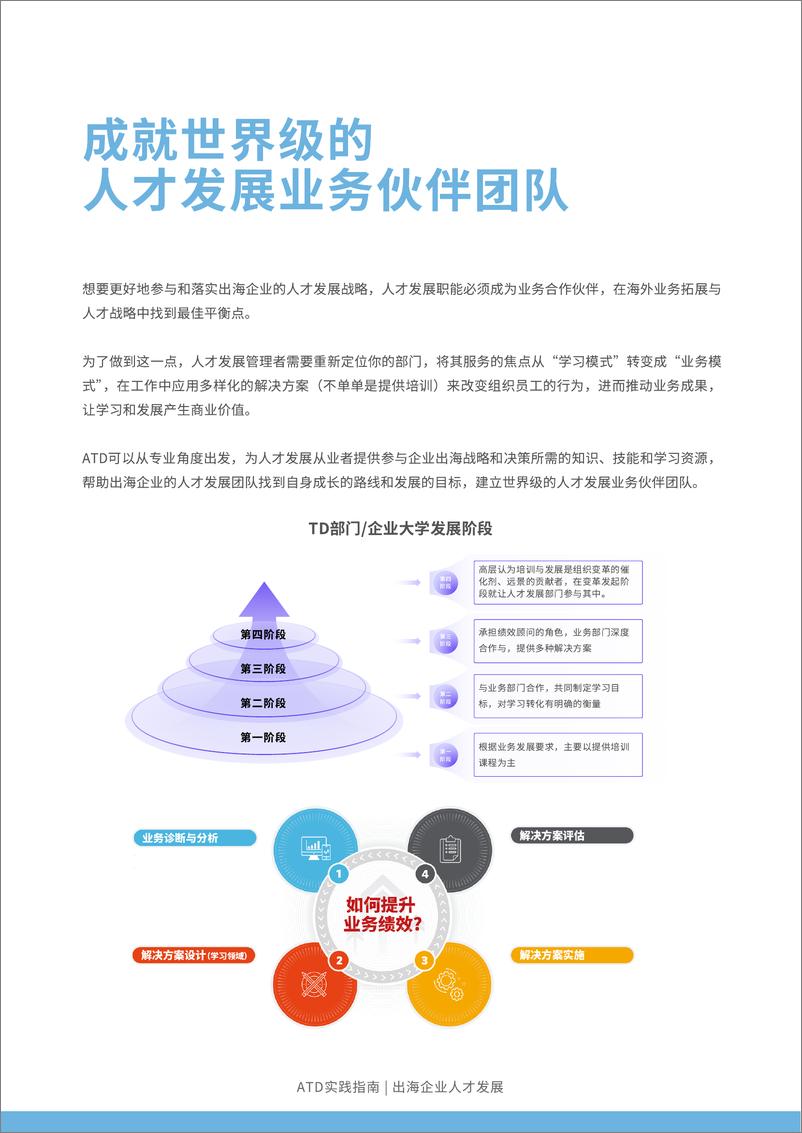 《【ATD实践指南】出海企业人才发展实践指南》 - 第8页预览图