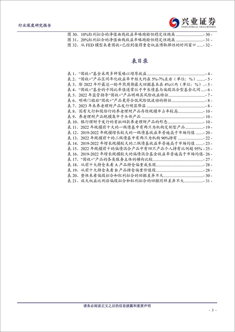 《非银金融行业：如何打造爆款公募基金产品之固收＋篇-20230731-兴业证券-33页》 - 第4页预览图