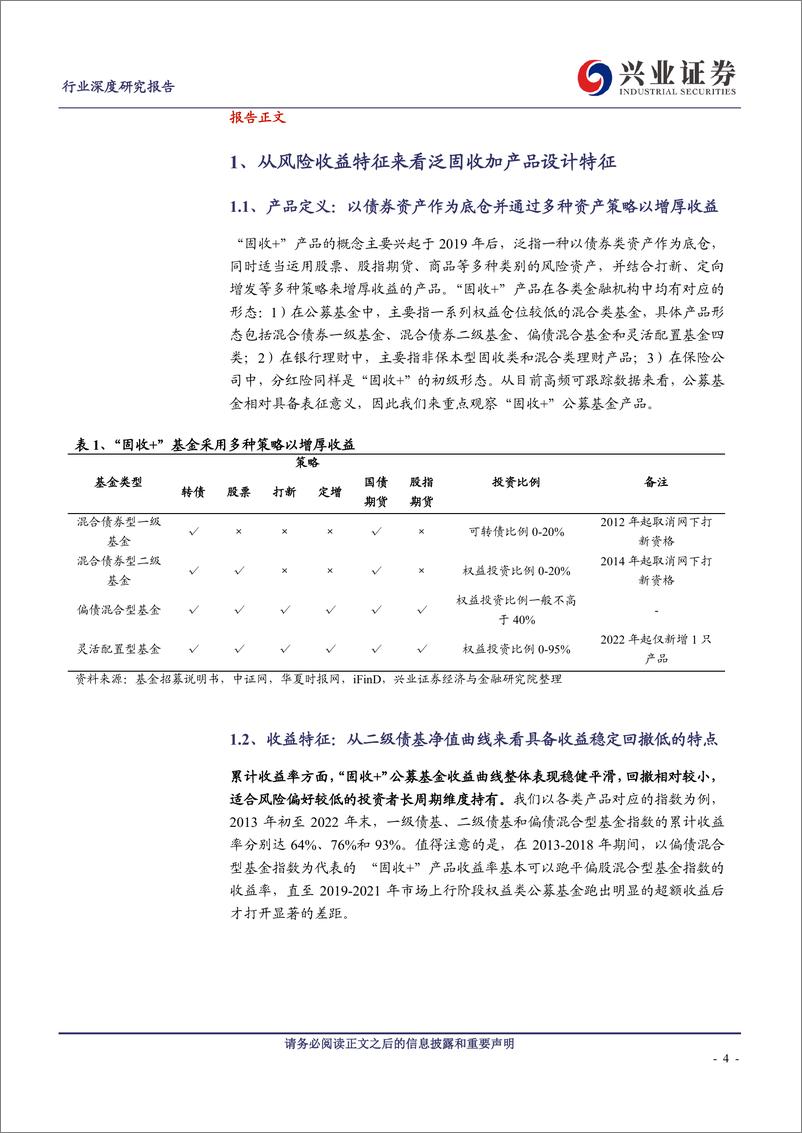 《非银金融行业：如何打造爆款公募基金产品之固收＋篇-20230731-兴业证券-33页》 - 第5页预览图