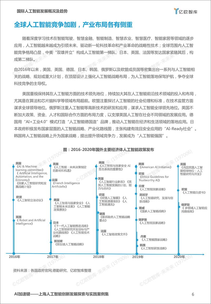 《【亿欧智库】AI加速键：2021上海人工智能创新发展探索与实践案例2021-07-12》 - 第6页预览图