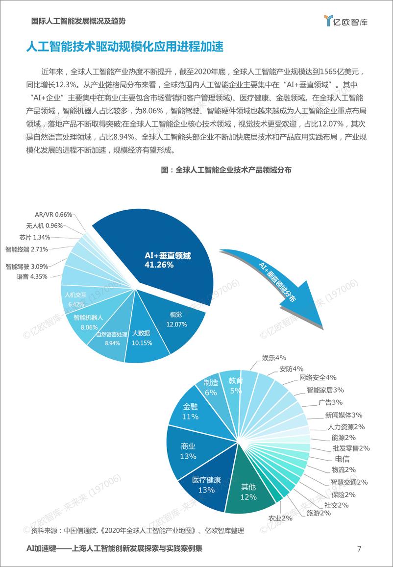 《【亿欧智库】AI加速键：2021上海人工智能创新发展探索与实践案例2021-07-12》 - 第7页预览图