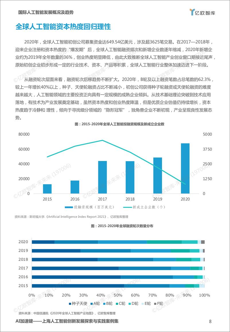 《【亿欧智库】AI加速键：2021上海人工智能创新发展探索与实践案例2021-07-12》 - 第8页预览图