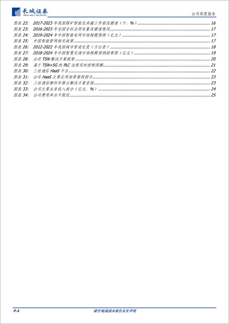 《三旺通信(688618)工业通信领域小巨人，打造技术%2b平台一栈式解决方案提供商-240717-长城证券-28页》 - 第4页预览图