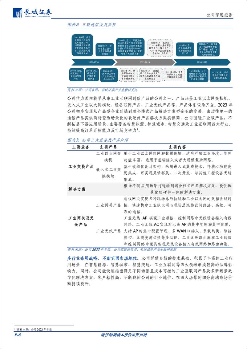 《三旺通信(688618)工业通信领域小巨人，打造技术%2b平台一栈式解决方案提供商-240717-长城证券-28页》 - 第6页预览图