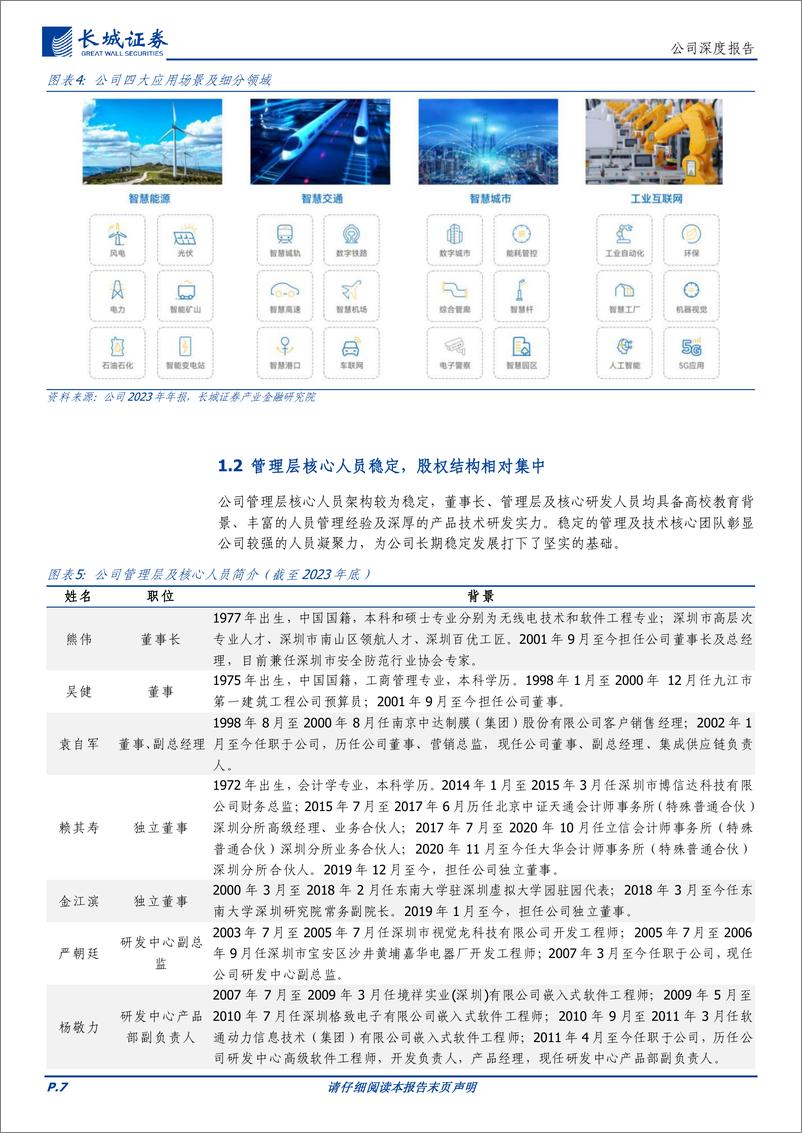 《三旺通信(688618)工业通信领域小巨人，打造技术%2b平台一栈式解决方案提供商-240717-长城证券-28页》 - 第7页预览图