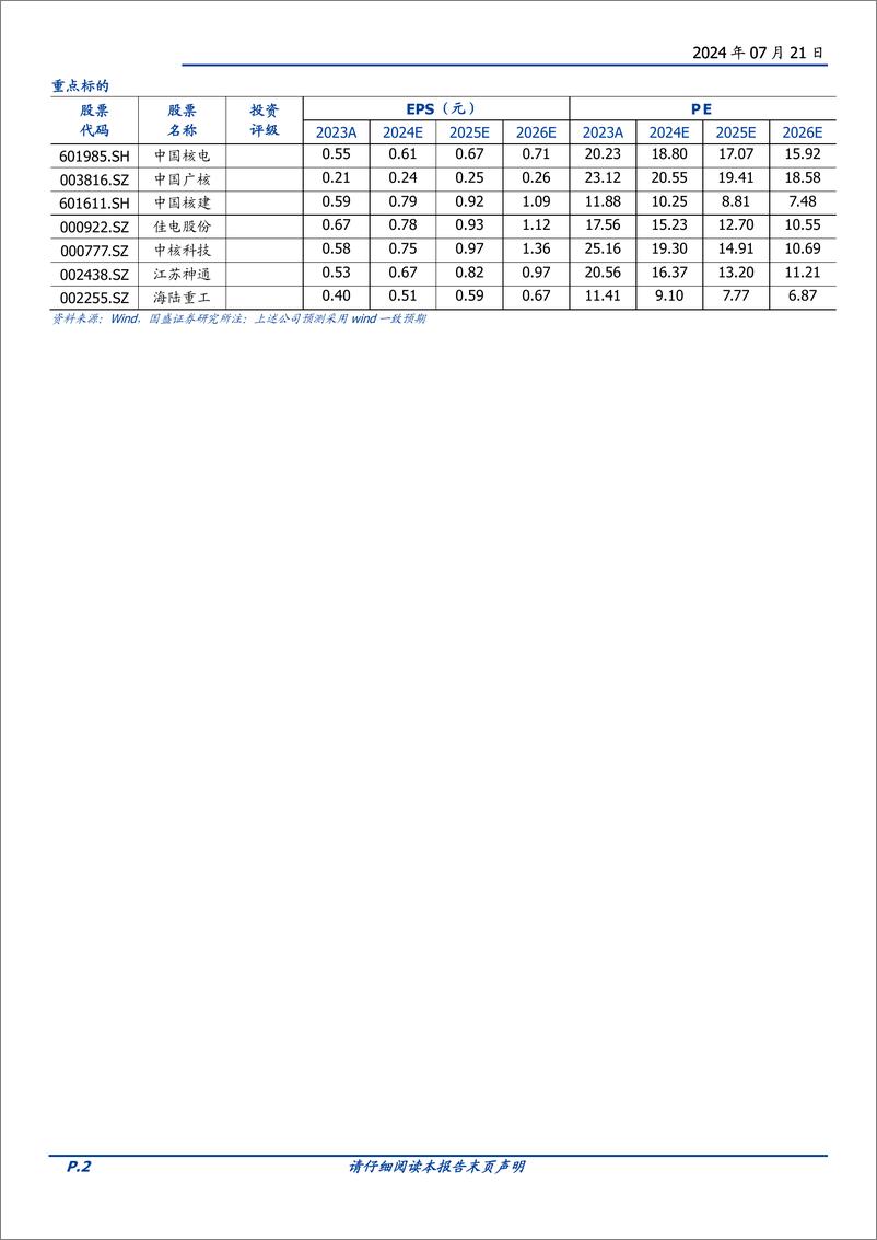 《电力设备行业深度：核电，上中下游分别包括哪些？-240721-国盛证券-23页》 - 第2页预览图