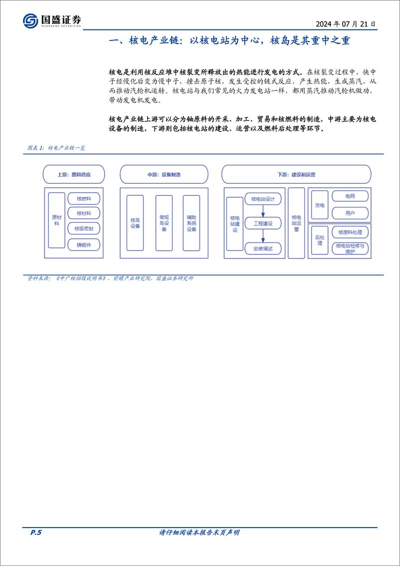 《电力设备行业深度：核电，上中下游分别包括哪些？-240721-国盛证券-23页》 - 第5页预览图