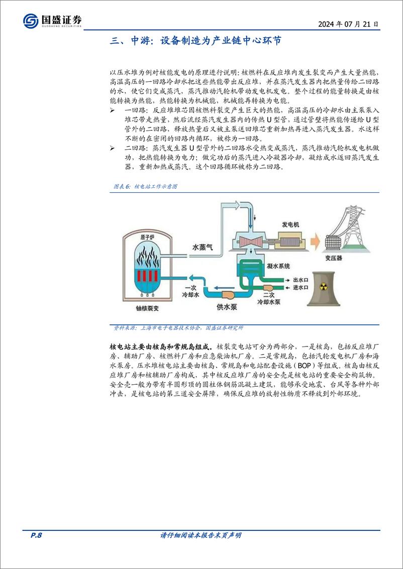 《电力设备行业深度：核电，上中下游分别包括哪些？-240721-国盛证券-23页》 - 第8页预览图