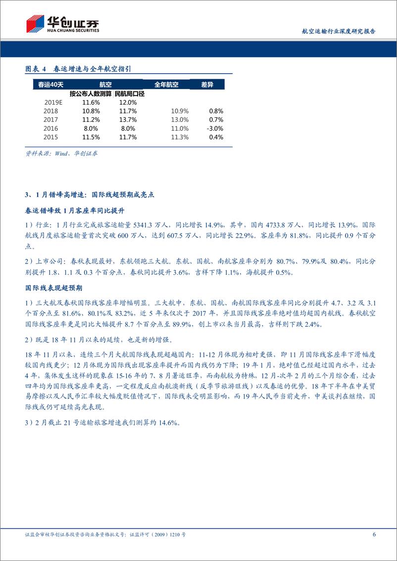 《航空运输行业深度研究报告：展望航空股起飞之势，平稳需求+有利油汇+业绩预期升温有望推动股价持续上行-20190223-华创证券-21页》 - 第7页预览图