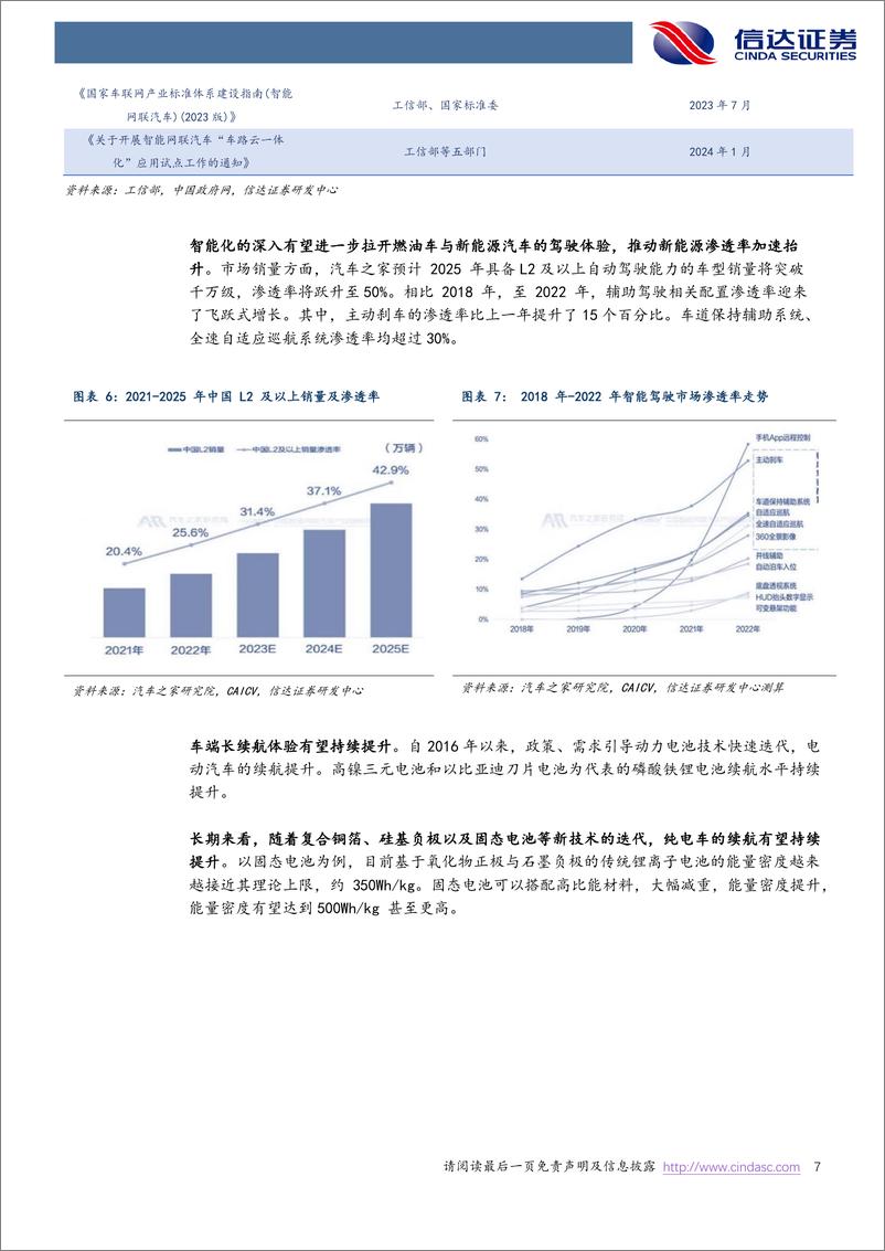 《电力设备与新能源行业新能源车2024中期策略报告：行业盈利有望触底，供求平衡或将改善-240624-信达证券-32页》 - 第7页预览图