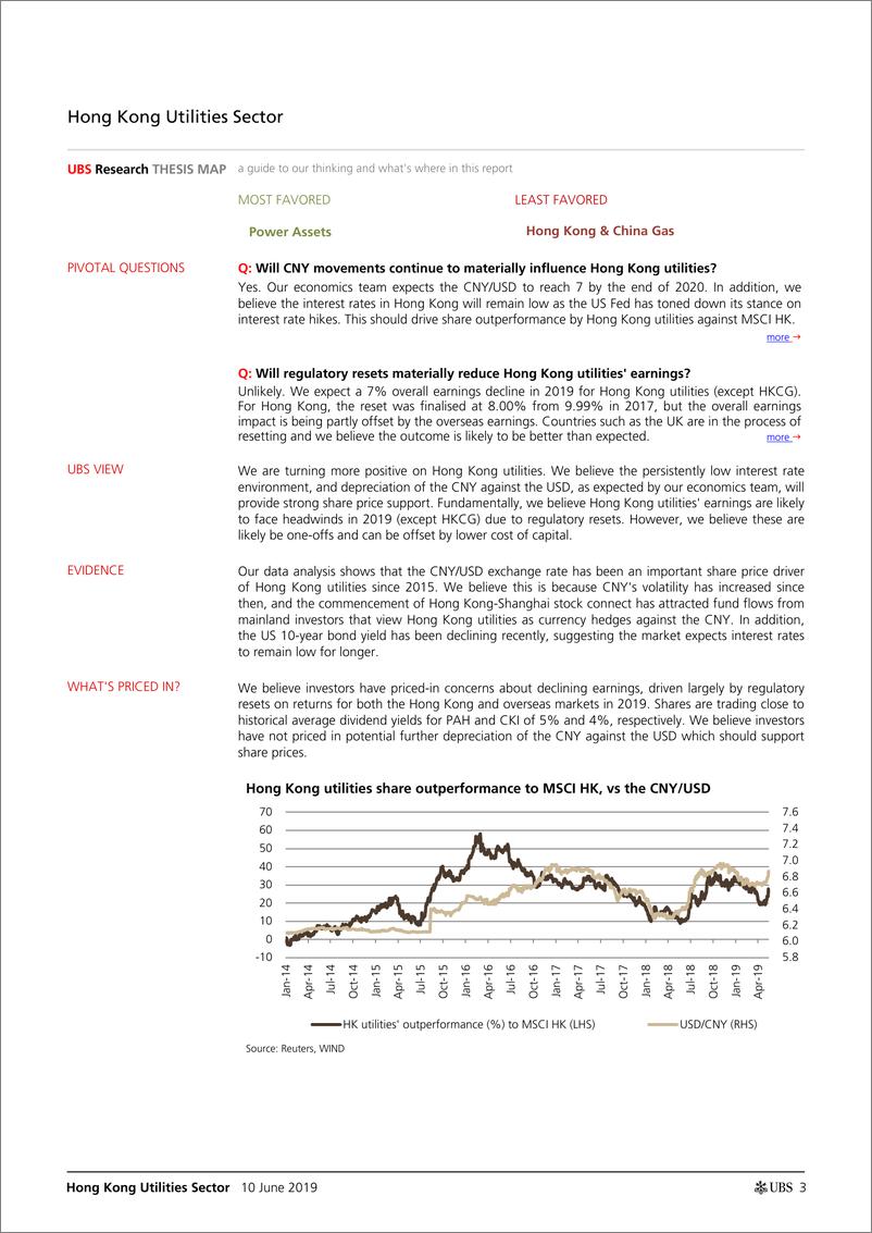 《瑞银-港股-公用事业行业-香港公用事业：人民币走软推动股市表现超越大盘-2019.6.10-46页》 - 第4页预览图