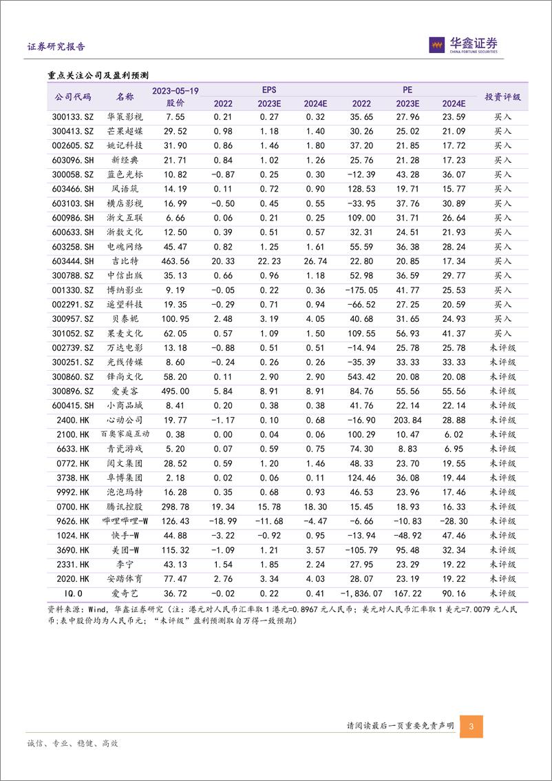 《20230521-华鑫证券-传媒新消费行业周报：关注二季度主业环比改善，从AIGC到具身智能AI应用场景探索持续》 - 第3页预览图