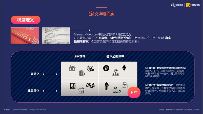 《DTC模式下的NFT营销新解-38页》 - 第5页预览图