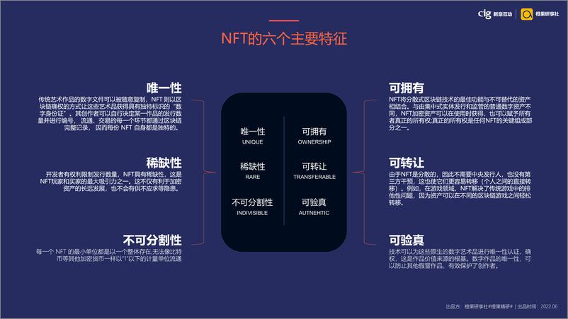 《DTC模式下的NFT营销新解-38页》 - 第6页预览图