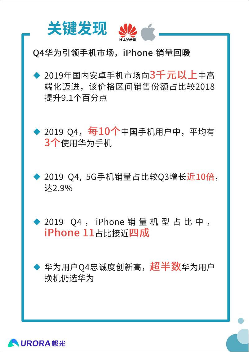 《2019年Q4智能手机行业季度数据研究报告》 - 第2页预览图