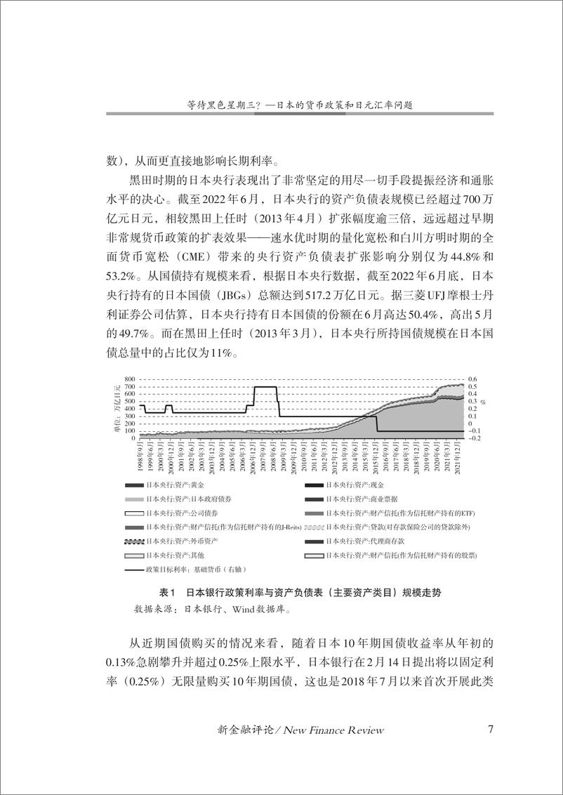 《金融四十人论坛-等待黑色星期三？——日本的货币政策和日元汇率问题-35页》 - 第8页预览图